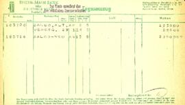 Tagesauszug