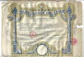 Certificado de aprendiz de Simón Gewölb Braier